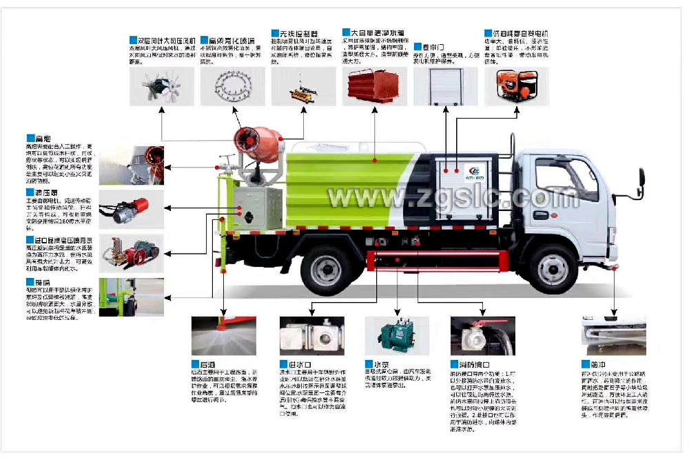 程力東風(fēng)小多利卡藍(lán)牌抑塵/噴霧車（國(guó)五）