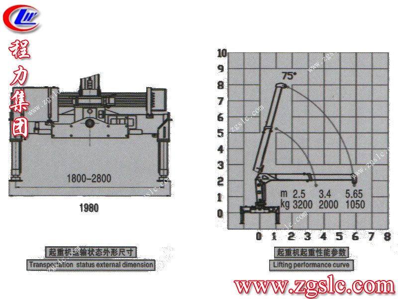 程力專用汽車股份有限公司 程力專用汽車股份有限公司